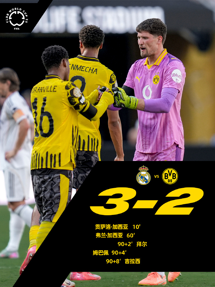 关于亚冠清晨再迎强敌;巴黎圣日耳曼队长鼓劲;主帅态度——管理层满意;数据趋势出现新变化的信息 关于亚冠清晨再迎强敌;巴黎圣日耳曼队长鼓劲;主帅态度——管理层满意;数据趋势出现新变化的信息